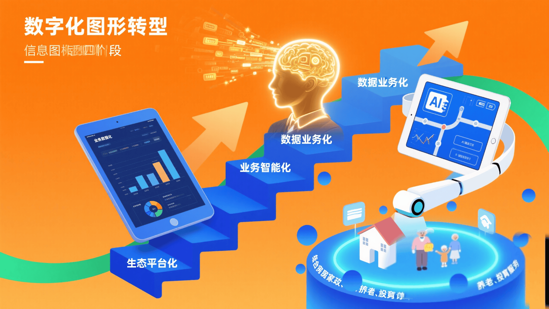 嘉诺华创自动化